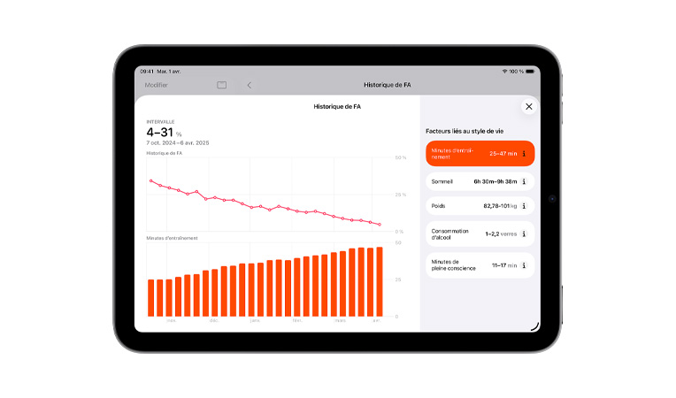 Historiques de fibrillation auriculaire et d’entraînement