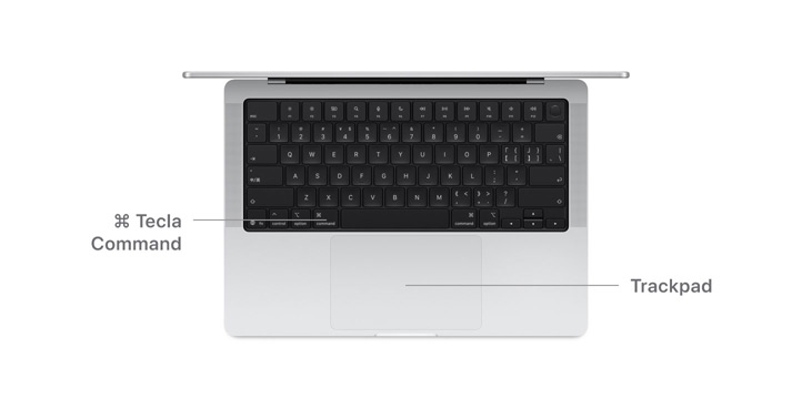 Vista de cima do MacBook Pro 14" com linhas a indicar onde se encontram o botão Command e o trackpad.