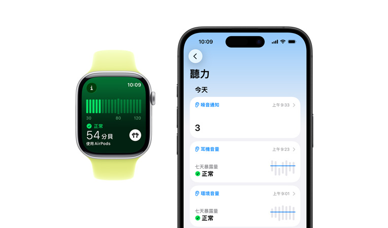 Apple Watch Series 11,展示銀色鋁金屬錶殼、噪音 app、霓虹黃色運動型錶帶,配對的 iPhone 上已開啟詳細的聽力每日摘要。